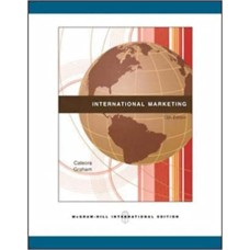 International Marketing