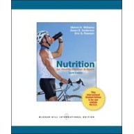 Nutrition for Health, Fitness & Sport