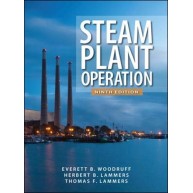 Steam Plant Operation