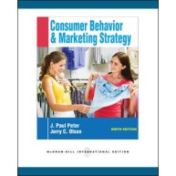 Consumer Behavior & Marketing Strategy