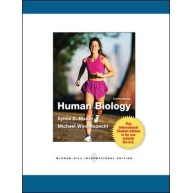 Human Biology