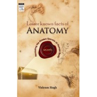 LESSER KNOWN FACTS IN ANATOMY