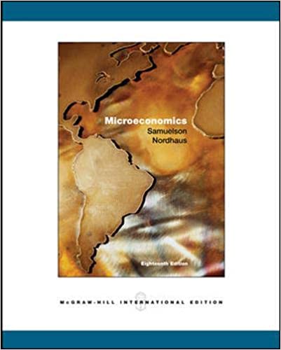 Microeconomics 