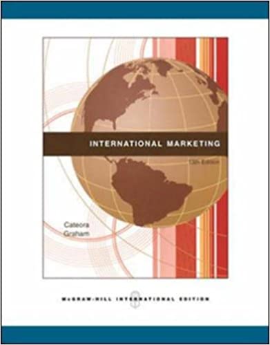 International Marketing