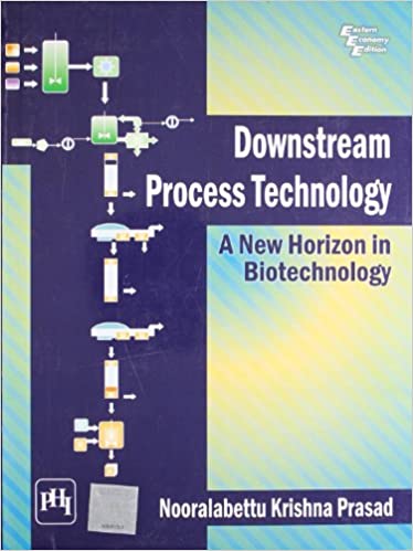 Downstream Process Technology a New Horizon in Biotechnology