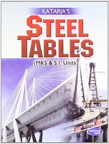 Steel Table