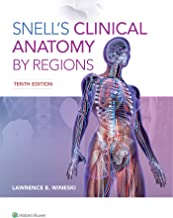 Clinical Anatomy by regions