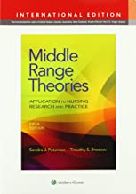 Middle Range Theories