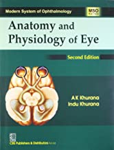 Anatomy & Physiology of Eye