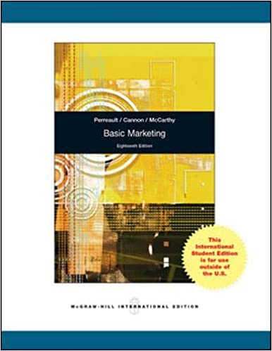 Basic Marketin
