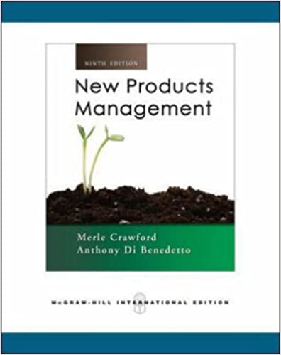 New Products Management