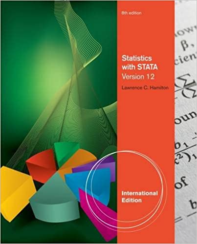 Statistics With Stata Misc. Supplies