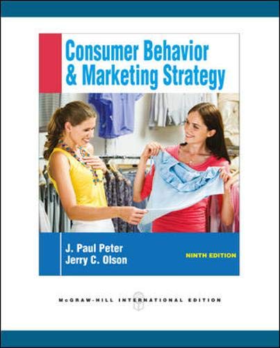 Consumer Behavior & Marketing Strategy