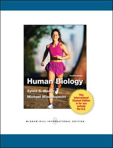 Human Biology