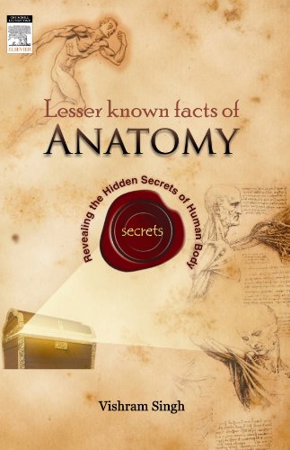 LESSER KNOWN FACTS IN ANATOMY